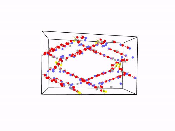 Pharmaceutical Discovery